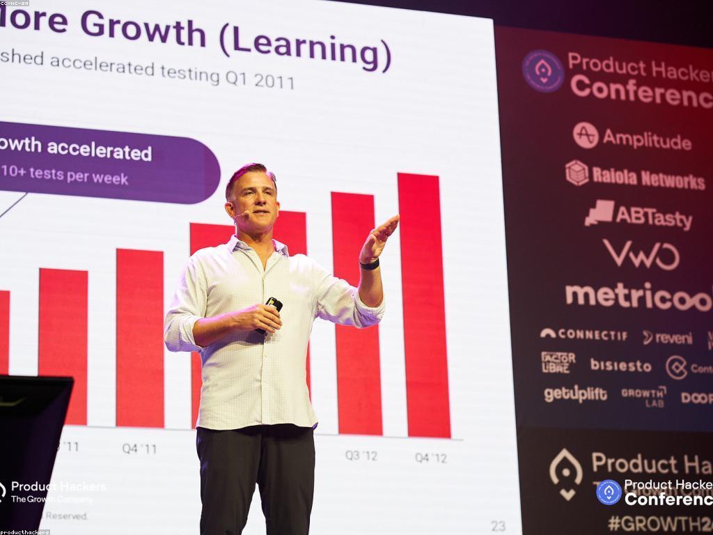 ឱកាសឈ្នះនៅក្នុងយុទ្ធសាស្ត្រអាជីវកម្ម