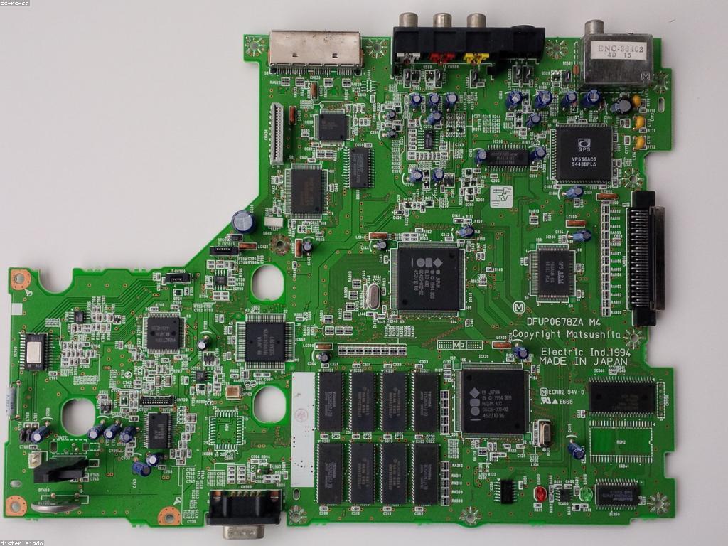 ហ្គេម និងប្រព័ន្ធ: សមាសភាគនៃការលេងហ្គេម