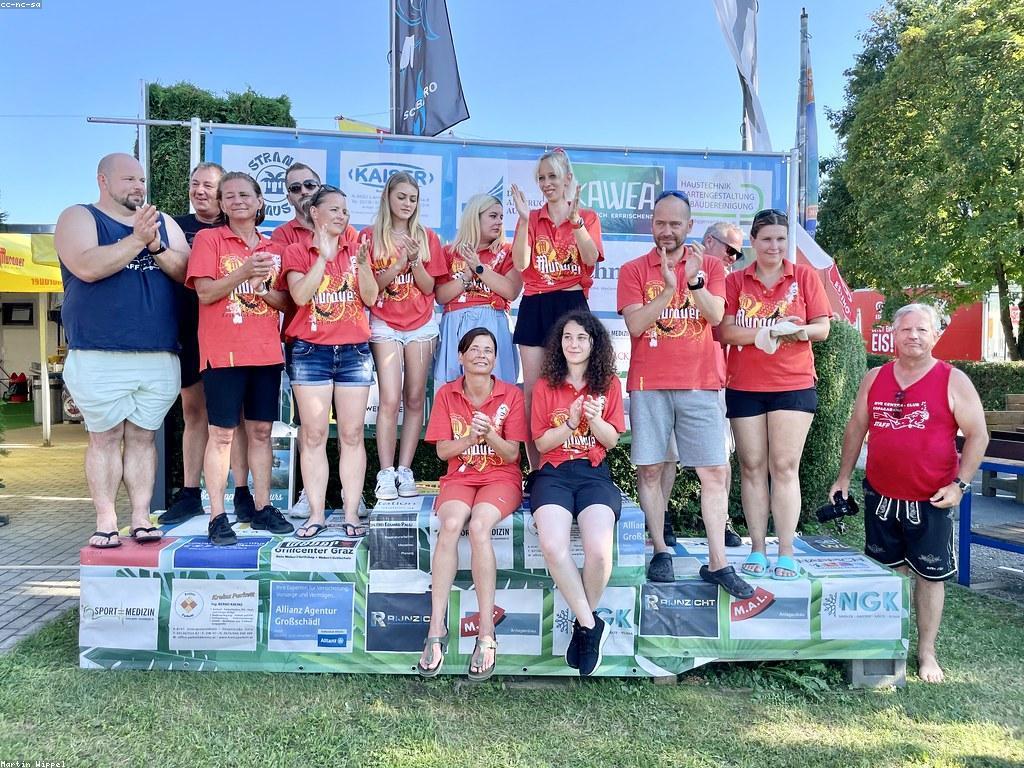 អត្ថប្រយោជន៍នៃការប្រកួតលើវប្បធម៌សកល